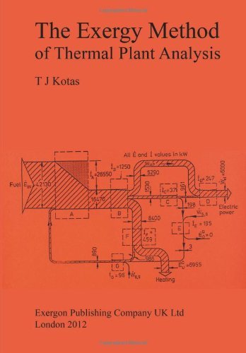 Cover for Tadeusz J Kotas · The Exergy Method of Thermal Plant Analysis (Paperback Bog) (2012)