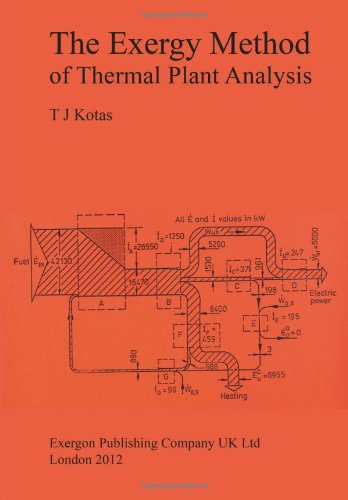 Cover for Tadeusz J Kotas · The Exergy Method of Thermal Plant Analysis (Paperback Book) (2012)