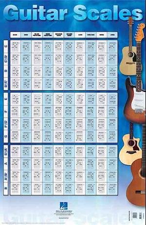 Cover for Hal Leonard Publishing Corporation · Guitar Scales Poster: 22 Inch. x 34 Inch. (MISC) (2003)