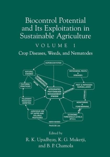 Biocontrol Potential and its Exploitation in Sustainable Agriculture: Crop Diseases, Weeds, and Nematodes - Rajeev K Upadhyay - Books - Springer-Verlag New York Inc. - 9781461368892 - April 15, 2013