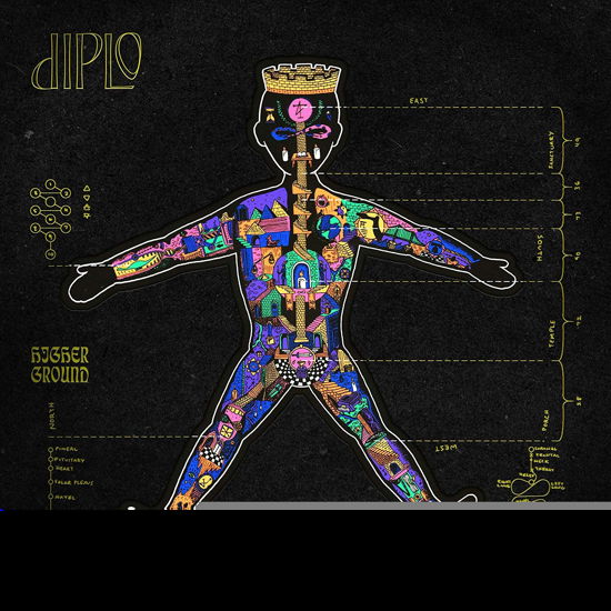Higher Ground - Diplo - Music - MAD DECENT - 0819478025893 - January 31, 2020