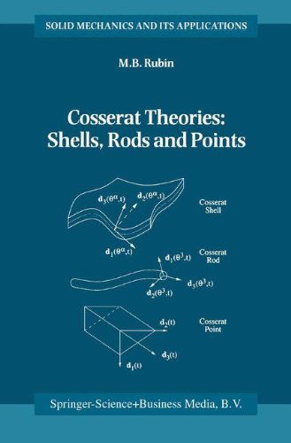 Cover for M.B. Rubin · Cosserat Theories: Shells, Rods and Points - Solid Mechanics and Its Applications (Hardcover Book) [2000 edition] (2000)