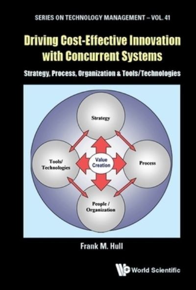 Cover for Hull, Frank Montgomery (Fordham Univ, Usa) · Driving Cost-effective Innovation With Concurrent Systems: Strategy, Process, Organization &amp; Technologies - Series on Technology Management (Hardcover Book) (2024)