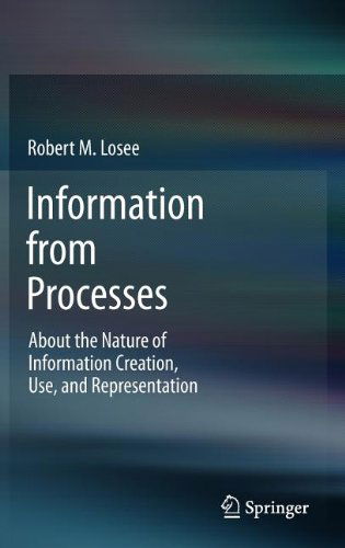 Cover for Robert M. Losee · Information from Processes: About the Nature of Information Creation, Use, and Representation (Hardcover Book) [2012 edition] (2012)