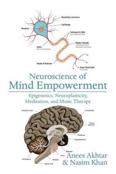 Cover for Anees Akhtar · Neuroscience of Mind Empowerment : Epigenetics, Neuroplasticity, Meditation, and Music Therapy (Paperback Book) (2017)