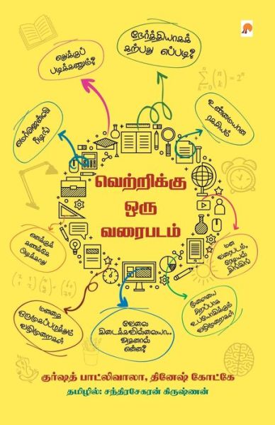 Cover for Dinesh Ghodke / ? Khurshed Batliwala · Vetrikku Oru Varaipadam / ?????????? ??? ???????! (Pocketbok) (2019)