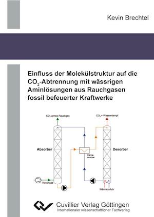 Cover for Kevin Brechtel · Einfluss der Molekülstruktur auf die CO2-Abtrennung mit wässrigen Aminlösungen aus Rauchgasen fossil befeuerter Kraftwerke (Paperback Book) (2011)