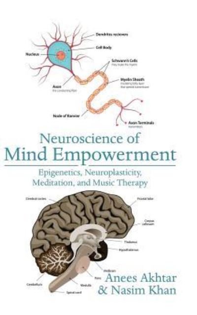 Cover for Anees Akhtar · Neuroscience of Mind Empowerment (Hardcover bog) (2017)