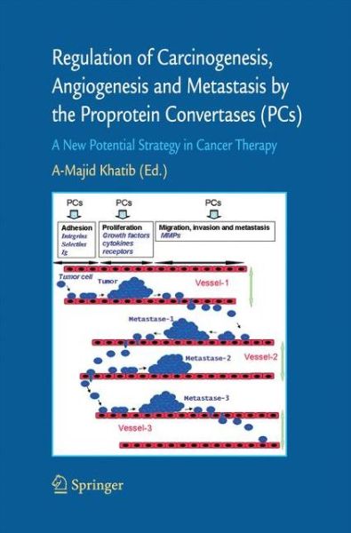 Cover for Abdel-majid Khatib · Regulation of Carcinogenesis, Angiogenesis and Metastasis by the Proprotein Convertases (PC's): A New Potential Strategy in Cancer Therapy (Paperback Book) [2006 edition] (2014)