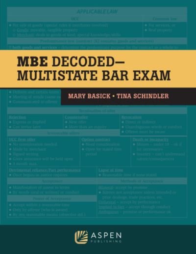 Cover for Mary Basick · The MBE Decoded (Taschenbuch) (2021)
