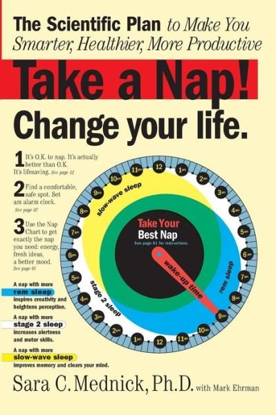 Cover for Mark Ehrman · Take a Nap! Change Your Life. (Pocketbok) (2006)