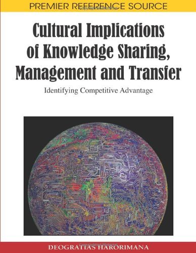Cover for Deogratias Harorimana · Cultural Implications of Knowledge Sharing, Management and Transfer: Identifying Competitive Advantage (Premier Reference Source) (Hardcover Book) (2009)