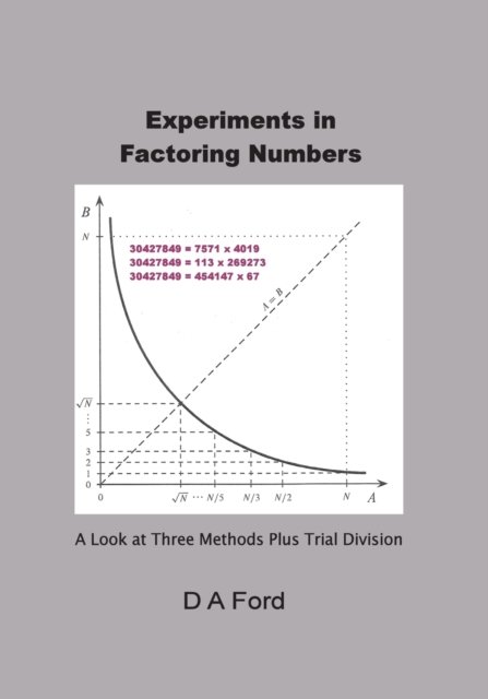 Cover for D A Ford · Experiments in Factoring Numbers (Paperback Bog) (2021)
