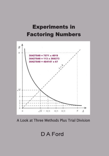 Cover for D A Ford · Experiments in Factoring Numbers (Pocketbok) (2021)