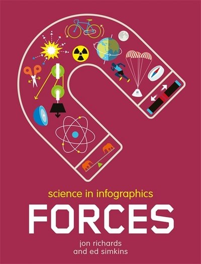 Cover for Jon Richards · Science in Infographics: Forces - Science in Infographics (Hardcover Book) (2017)