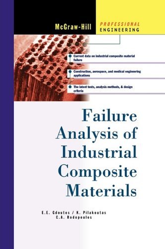 Cover for Chris Rodopoulos · Failure Analysis of Industrial Composite Materials (Paperback Book) (2000)