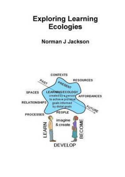 Cover for Norman Jackson · Exploring Learning Ecologies (Paperback Bog) (2012)