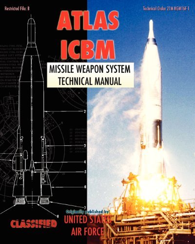 Cover for United States Air Force · Atlas Icbm Missile Weapon System Technical Manual (Paperback Book) (2011)