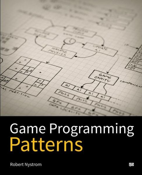 Game Programming Patterns - Robert Nystrom - Kirjat - Genever Benning - 9780990582908 - sunnuntai 2. marraskuuta 2014