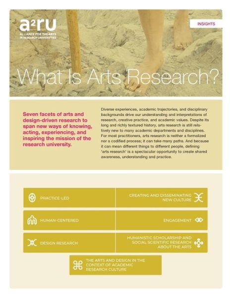 Cover for Gabriel Harp · What is Arts Research? (Paperback Book) (2019)