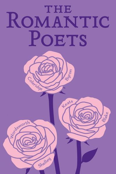 Cover for John Keats · The Romantic Poets - Word Cloud Classics (Pocketbok) (2015)