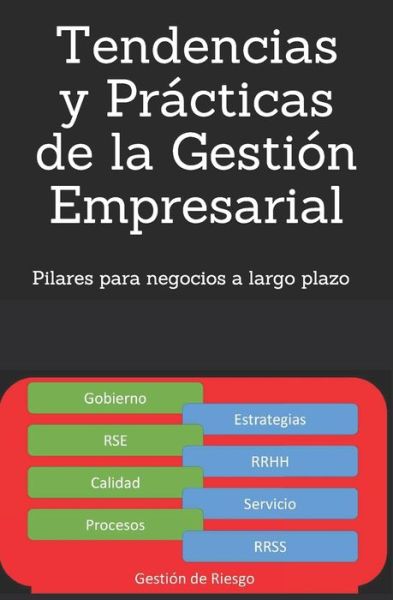 Cover for Ruben Gonzalez · Tendencias y Practicas de la Gestion Empresarial (Paperback Book) (2019)