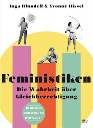 Cover for Inga Blundell · Feministiken (Book) (2022)