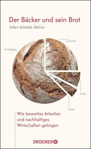 Cover for Volker Schmidt-Sköries · Der Bäcker und sein Brot (Hardcover Book) (2019)