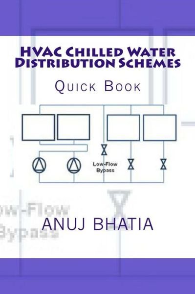 Cover for Anuj Bhatia · Hvac Chilled Water Distribution Schemes: Quick Book (Paperback Book) (2015)