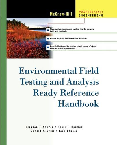 Cover for Jack Lauber · Environmental Field Testing and Analysis Ready Reference Handbook (Paperback Book) (2000)