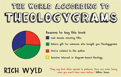 Cover for Rich Wyld · The World According to Theologygrams: Making Sense of Christianity Through Badly-Drawn Diagrams (Paperback Book) (2017)