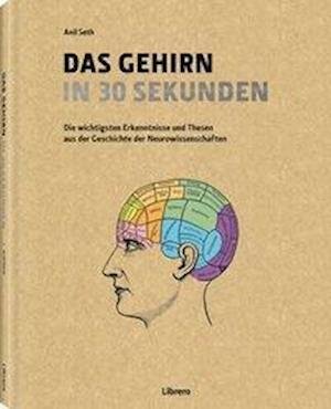 Cover for Seth · Das Gehirn in 30 Sekunden (Buch)