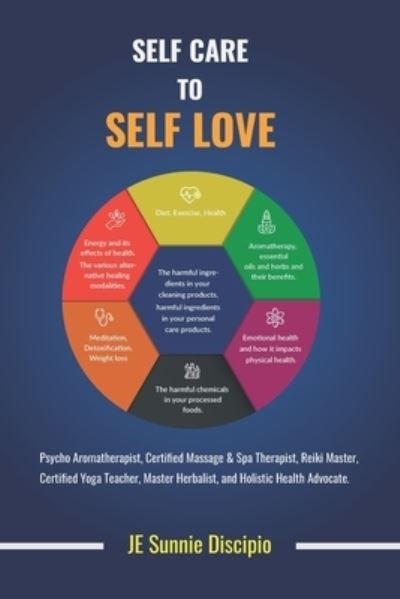 Cover for Je Sunnie Discipio · Self Care to Self Love (Taschenbuch) (2021)