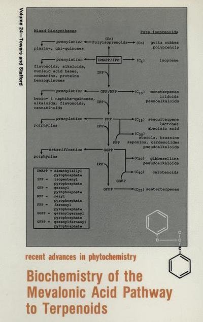 Cover for G H Neil Towers · Biochemistry of the Mevalonic Acid Pathway to Terpenoids - Recent Advances in Phytochemistry (Paperback Book) [1990 edition] (2012)