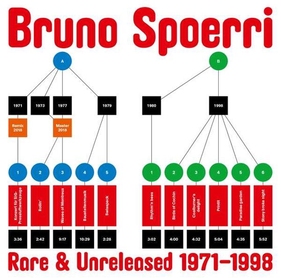 Rare & Unreleased 1971-1998 - Bruno Spoerri - Music - WE RELEASE WHATEVER THE FUCK WE WANT REC - 4260544826917 - December 7, 2018