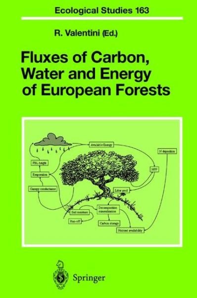 Cover for R Valentini · Fluxes of Carbon, Water and Energy of European Forests - Ecological Studies (Innbunden bok) [2003 edition] (2003)
