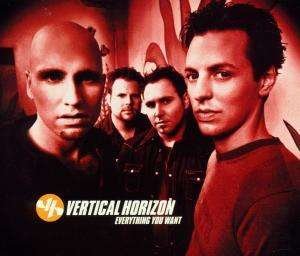 Cover for Vertical Horizon · Everything You Want -cds- (CD) (2000)