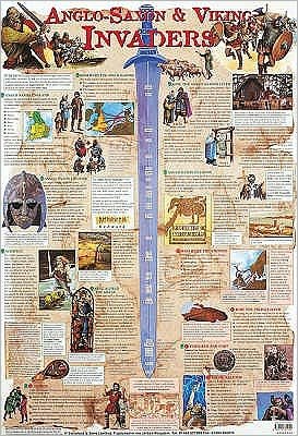 Cover for Schofield &amp; Sims · Anglo-Saxon and Viking Invaders - Laminated posters (Plakat) (1997)