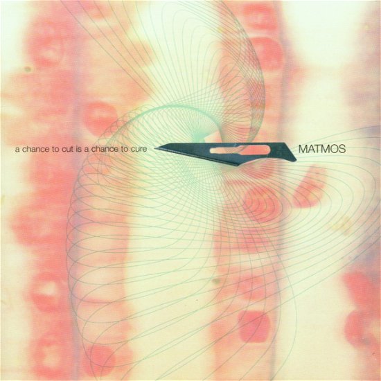 Cover for Matmos · A Chance to Cut is a Chance to ... (CD) (2004)