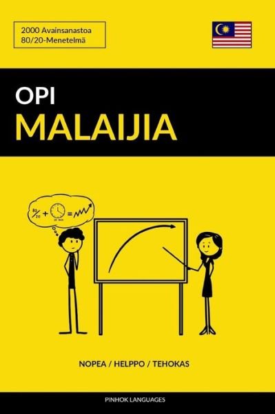 Cover for Pinhok Languages · Opi Malaijia - Nopea / Helppo / Tehokas (Paperback Book) (2019)