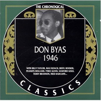 Cover for Don Byas · 1946 (CD) (1998)