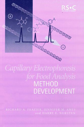 Cover for Frazier, Richard A (University of Reading, UK) · Capillary Electrophoresis for Food Analysis: Method Development (Hardcover Book) (2000)