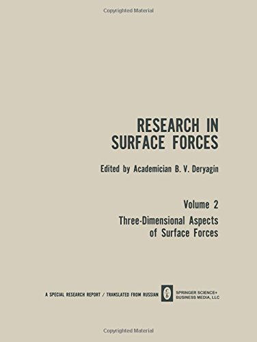 Cover for Academician B. V. Deryagin · Research in Surface Forces: Volume 2 Three-Dimensional Aspects of Surface Forces / Issledovaniya V Oblasti Poverkhnostnykh Sil / (Taschenbuch) [Softcover reprint of the original 1st ed. 1966 edition] (2013)