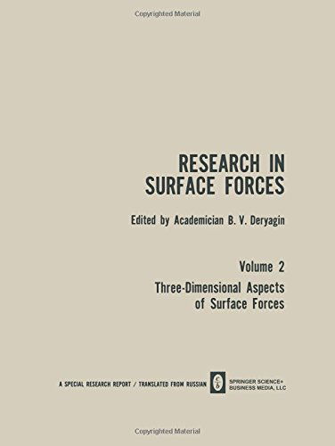 Cover for Academician B. V. Deryagin · Research in Surface Forces: Volume 2 Three-Dimensional Aspects of Surface Forces / Issledovaniya V Oblasti Poverkhnostnykh Sil / (Paperback Book) [Softcover reprint of the original 1st ed. 1966 edition] (2013)