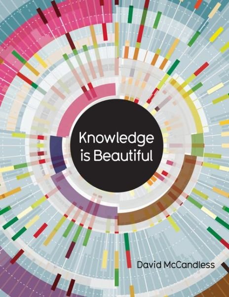 Cover for David McCandless · Knowledge is Beautiful (Hardcover bog) (2014)