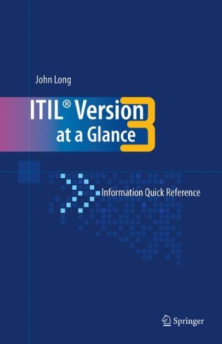 Itil Version 3 at a Glance: Information Quick Reference - John Long - Books - Springer-Verlag New York Inc. - 9780387773926 - August 12, 2008