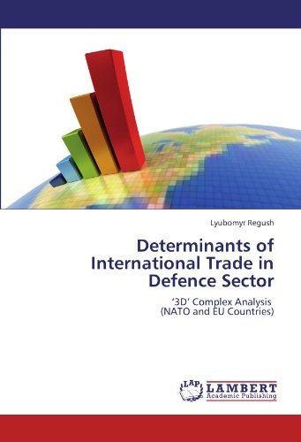 Cover for Lyubomyr Regush · Determinants of International Trade in Defence Sector: '3d' Complex Analysis   (Nato and Eu Countries) (Taschenbuch) (2012)