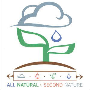 Second Nature - All Natural - Música - THRILL JOCKEY - 0790377009927 - 27 de septiembre de 2001