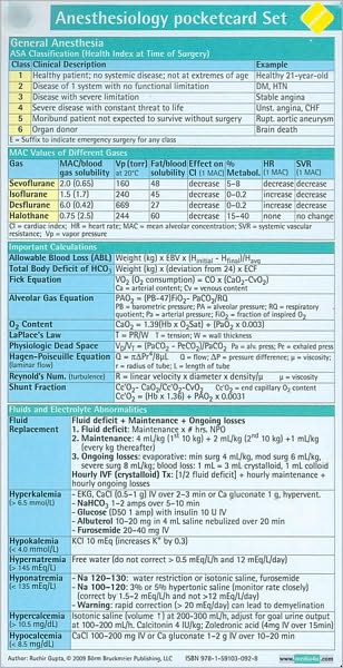 Cover for Ruchir Gupta · Anaesthesiology Pocketcard Set (Flashcards) [2nd edition] (2009)