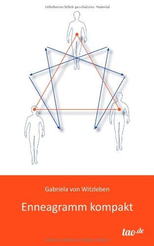 Cover for Gabriela Von Witzleben · Enneagramm Kompakt (Paperback Book) [German edition] (2014)